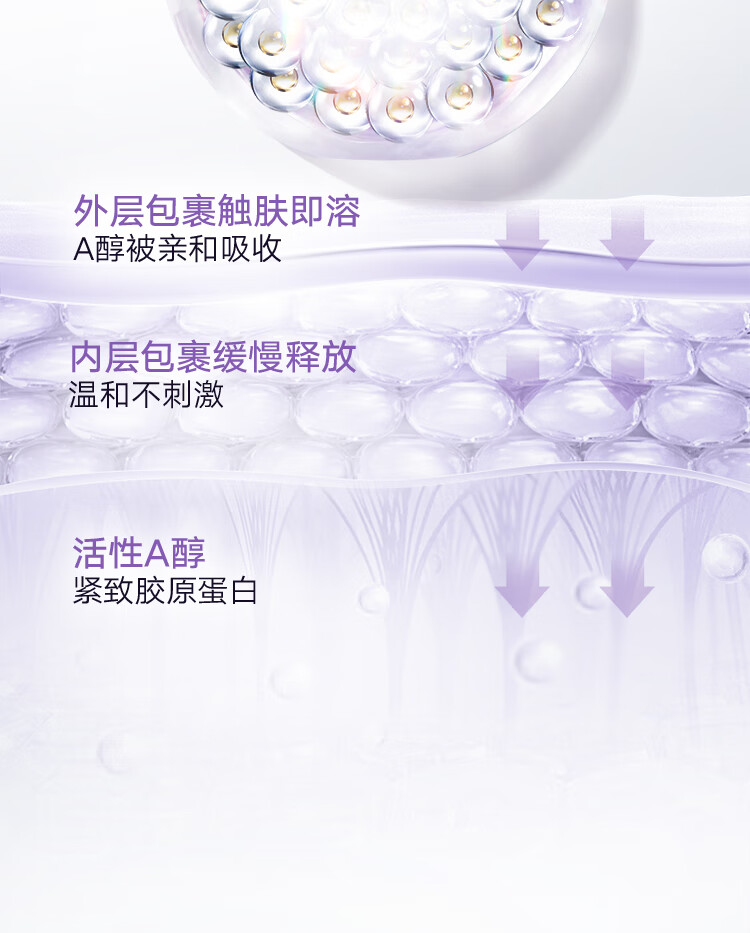 丸美眼霜 小紫弹视黄醇紧致淡纹眼霜5g试用装 改善细纹黑眼圈