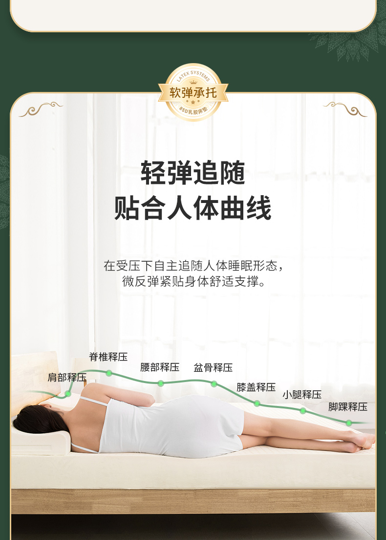 latex systems乳胶床垫怎么辨别真假？谁来讲讲内幕感受