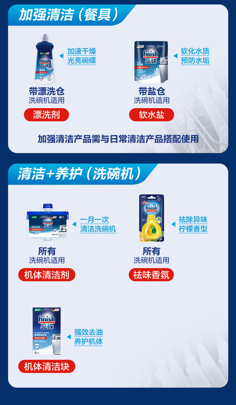 finish洗碗机一言识破，你需不需要它