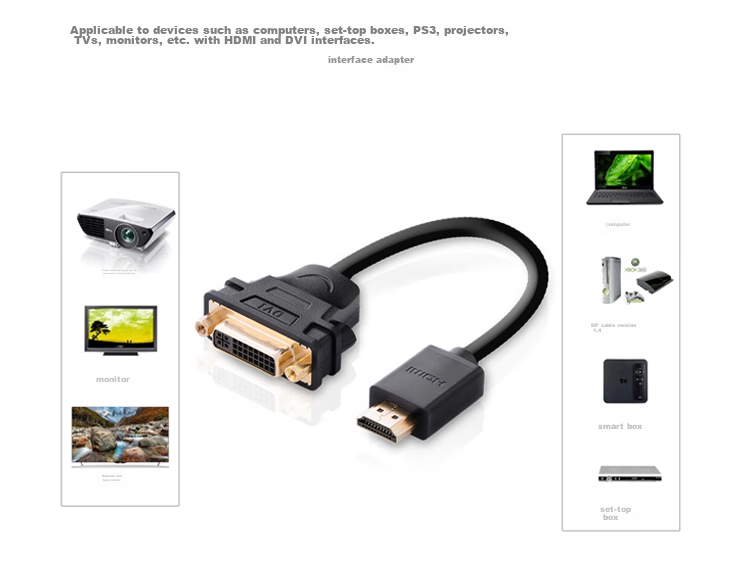 Переходник HDMI на DVI