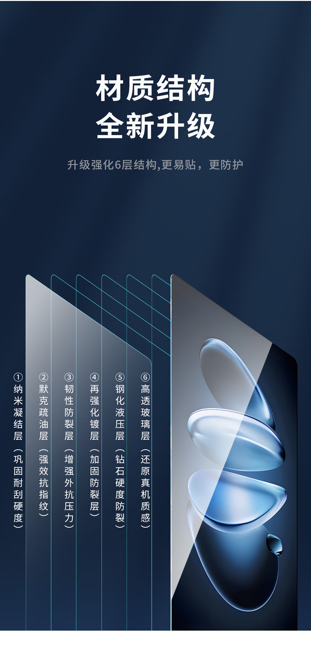 Защитная пленка JD Jichuan для Huawei MateBook 14 Core Ultra/Linux Edition, 2024, 14.2 дюйма, 2 шт.