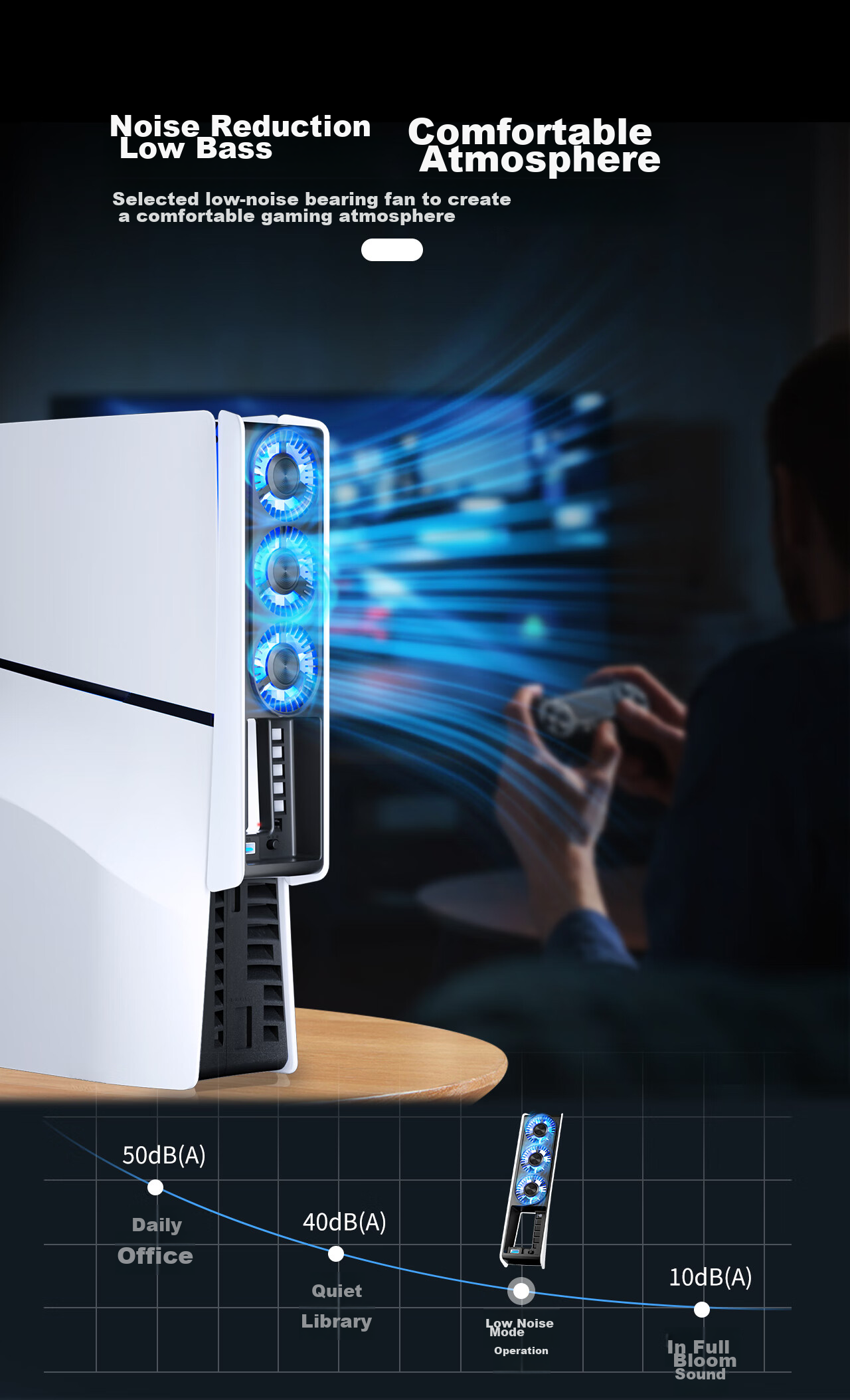 Магнит на холодильник "Компьютерные игры" Liangzhi (IINE) L960 для PS5 Slim, универсальный, с интеллектуальным контролем температуры