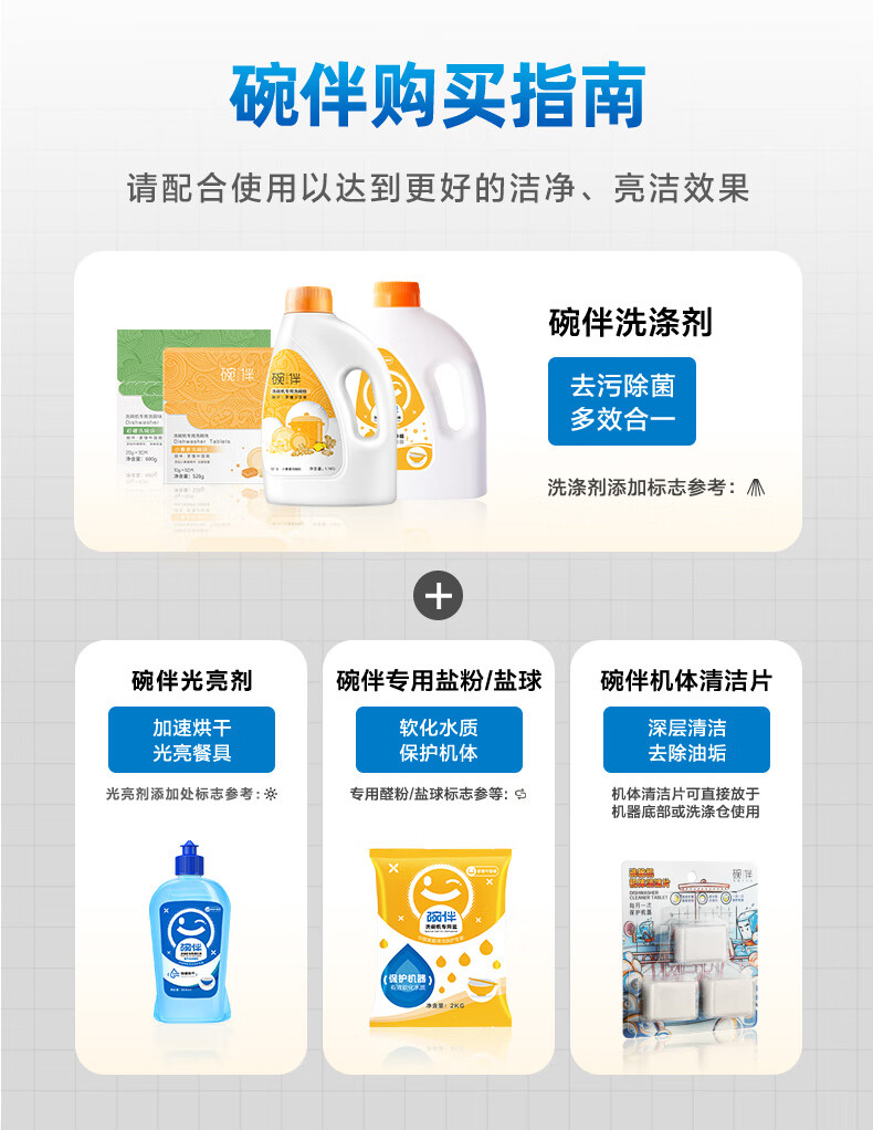 碗伴粉四件套好吗？图文评测曝光