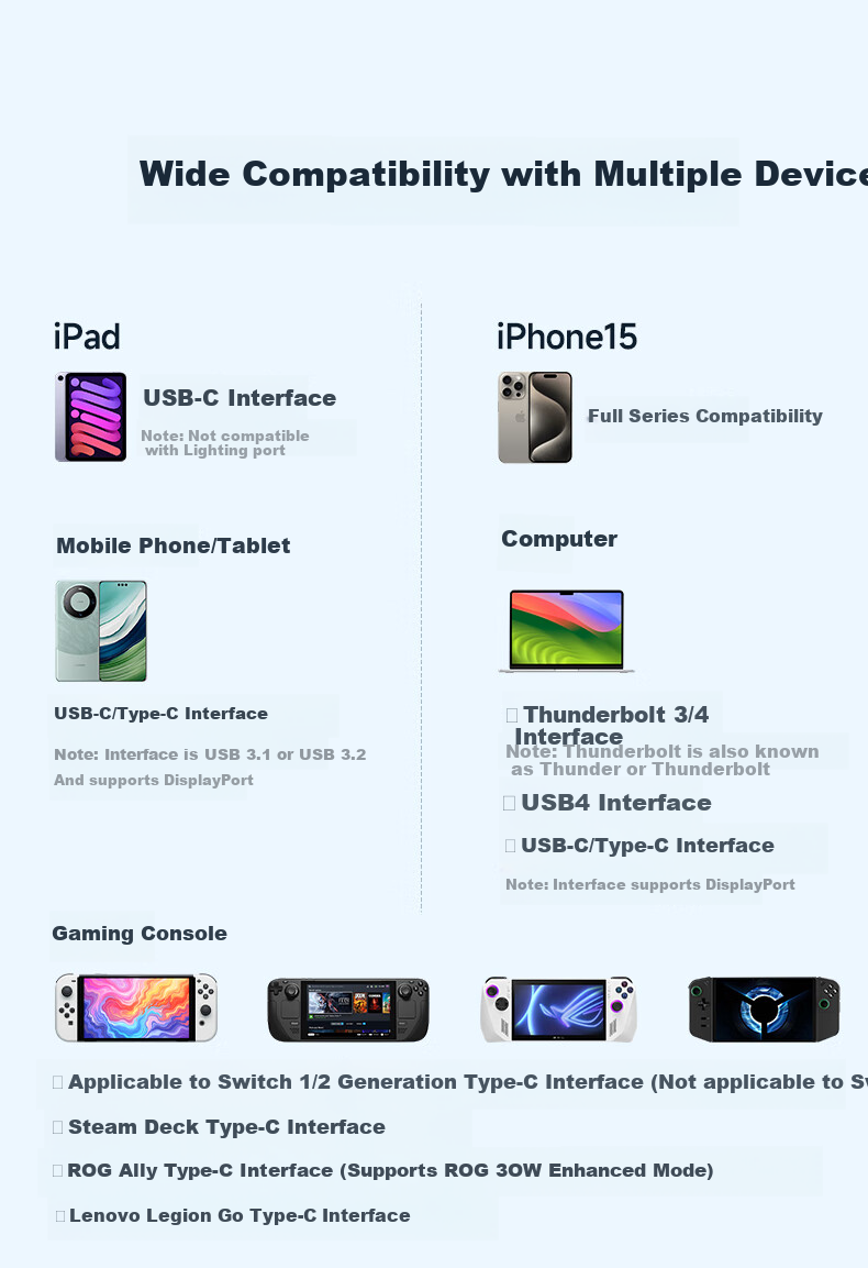 Кабель-адаптер Jemdo Type-C на HDMI, 4K@60Hz, PD 100W, для Nintendo Switch, iPad, ноутбука, 2м