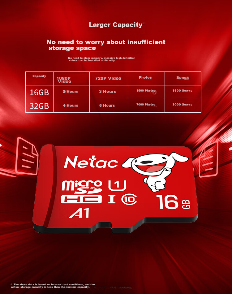 Карта памяти Netac 32GB