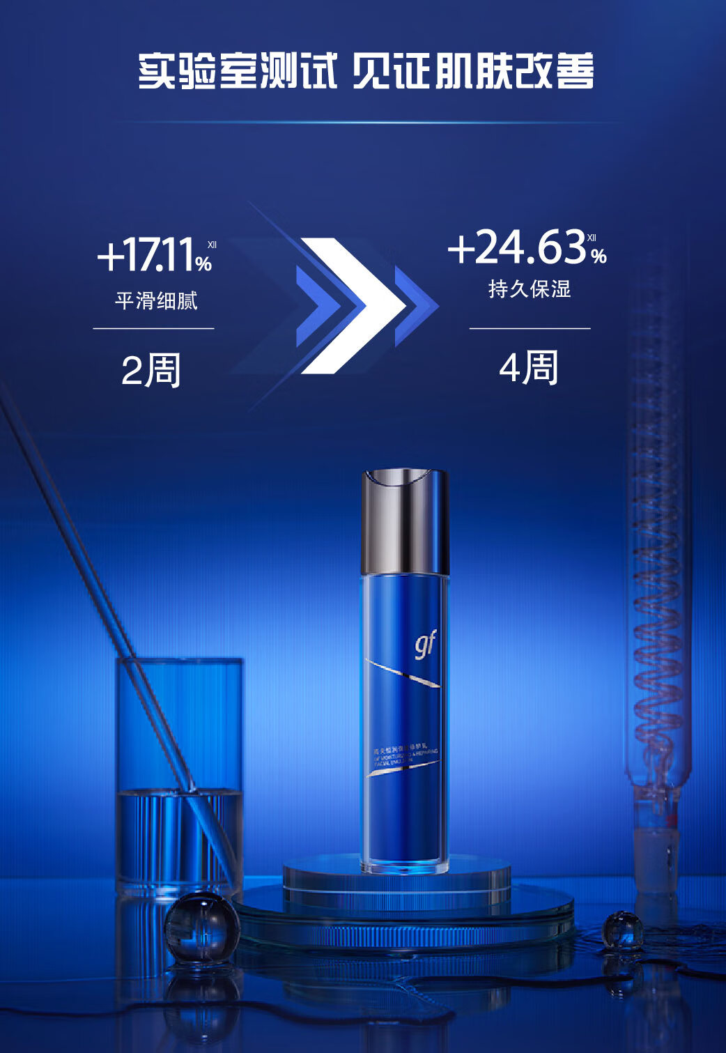 高夫（gf）恒润保湿熬夜乳面霜50ml 玻尿酸补水保湿KO干燥肌男士护肤品乳液