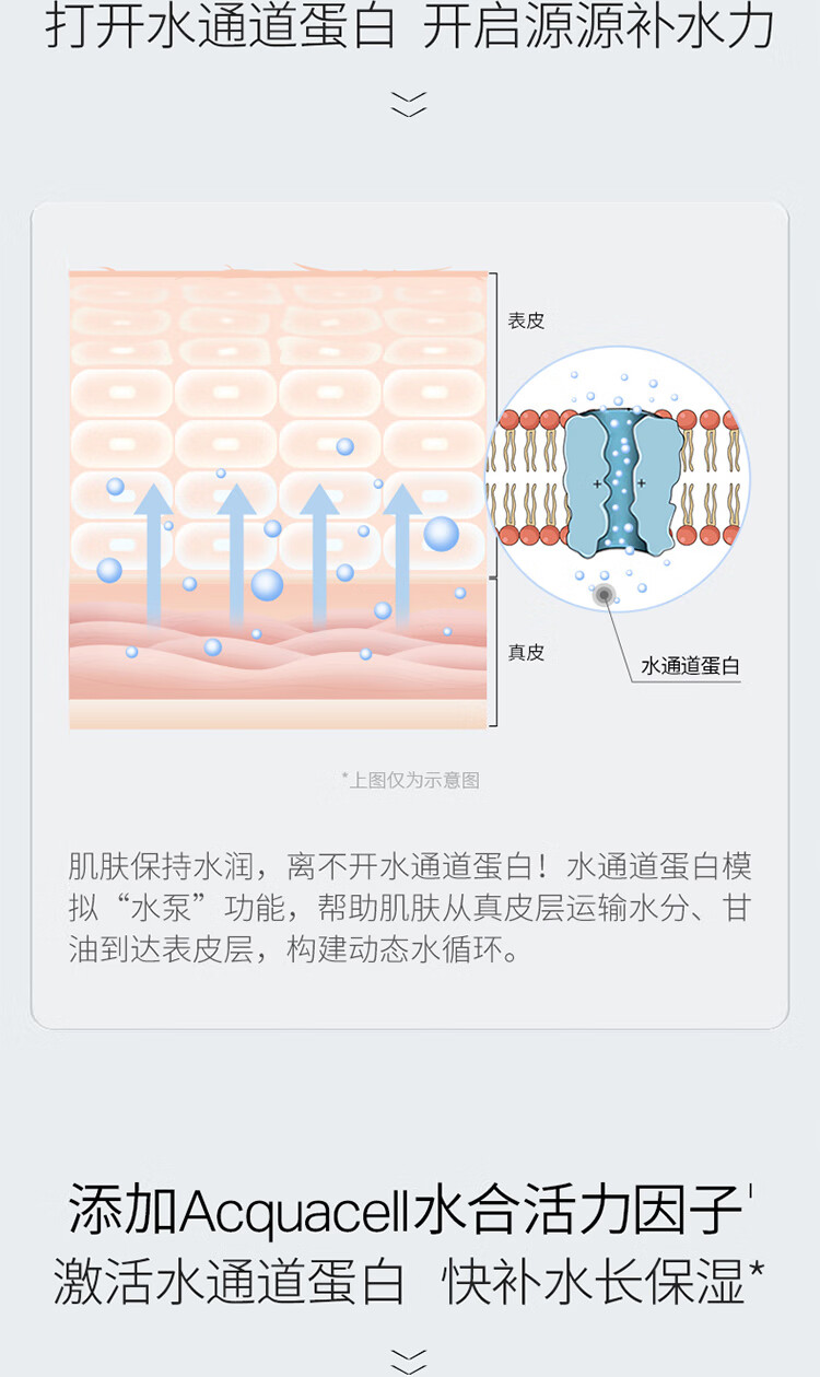 优时颜（UNISKIN）舒缓小水泵肌活精华水80ml（保湿滋润补水清爽护肤化妆水）