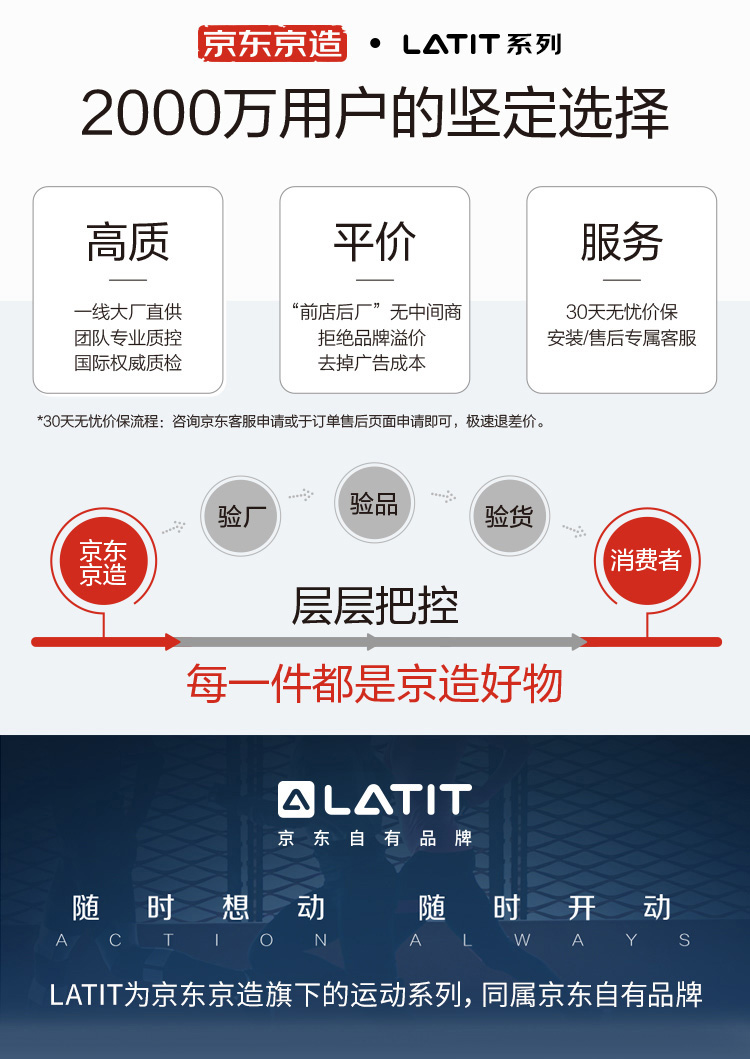 京东京造 LATIT系列 溜冰鞋男女童儿童套装 6码可调轮滑鞋 多功能单双排旱冰鞋教学滑冰鞋直排轮 粉色 L码