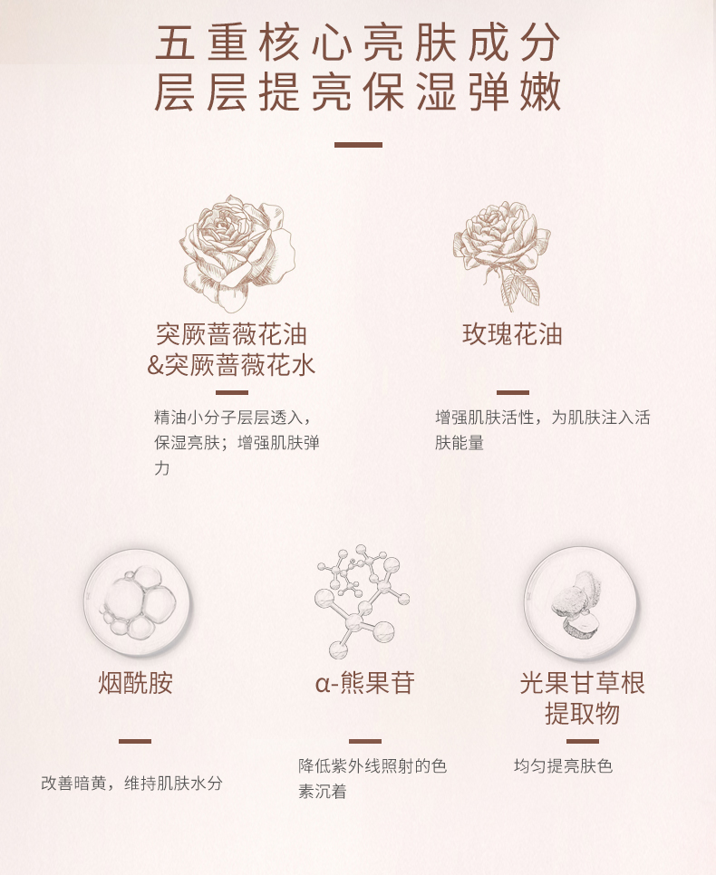 善草纪玫瑰 提拉紧致抗皱提亮补水保湿 烟酰胺护肤品套装男女新年送礼 玫瑰（水130ml+乳130ml）