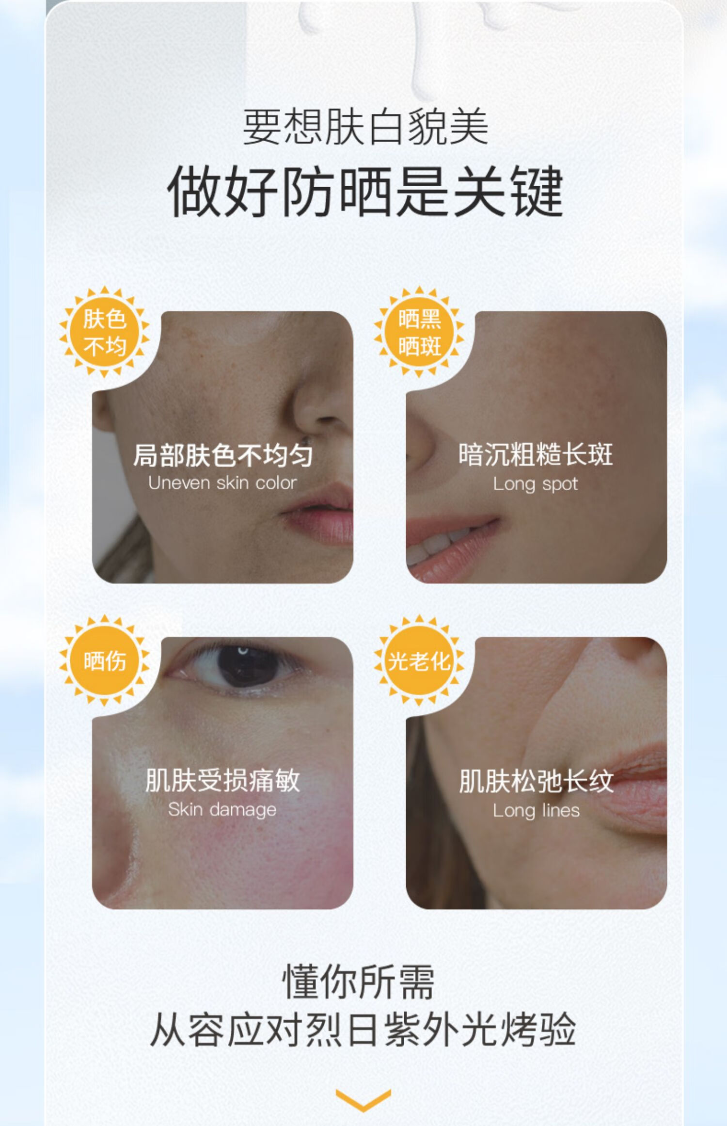 幽玫防晒霜隔离清爽质地夏季全身保湿面部水汗清爽SPF50+ 【轻薄一夏】一瓶装