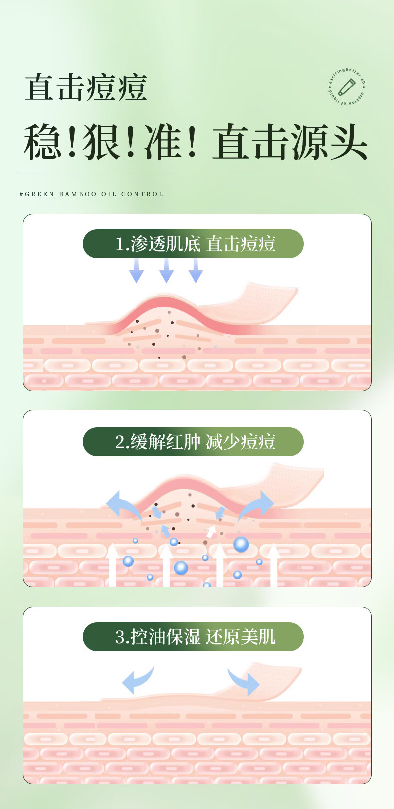 伊妆北京同仁堂 祛痘膏非祛痘印修复淡化痘印痘坑修复学生青春痘 祛痘膏 25g