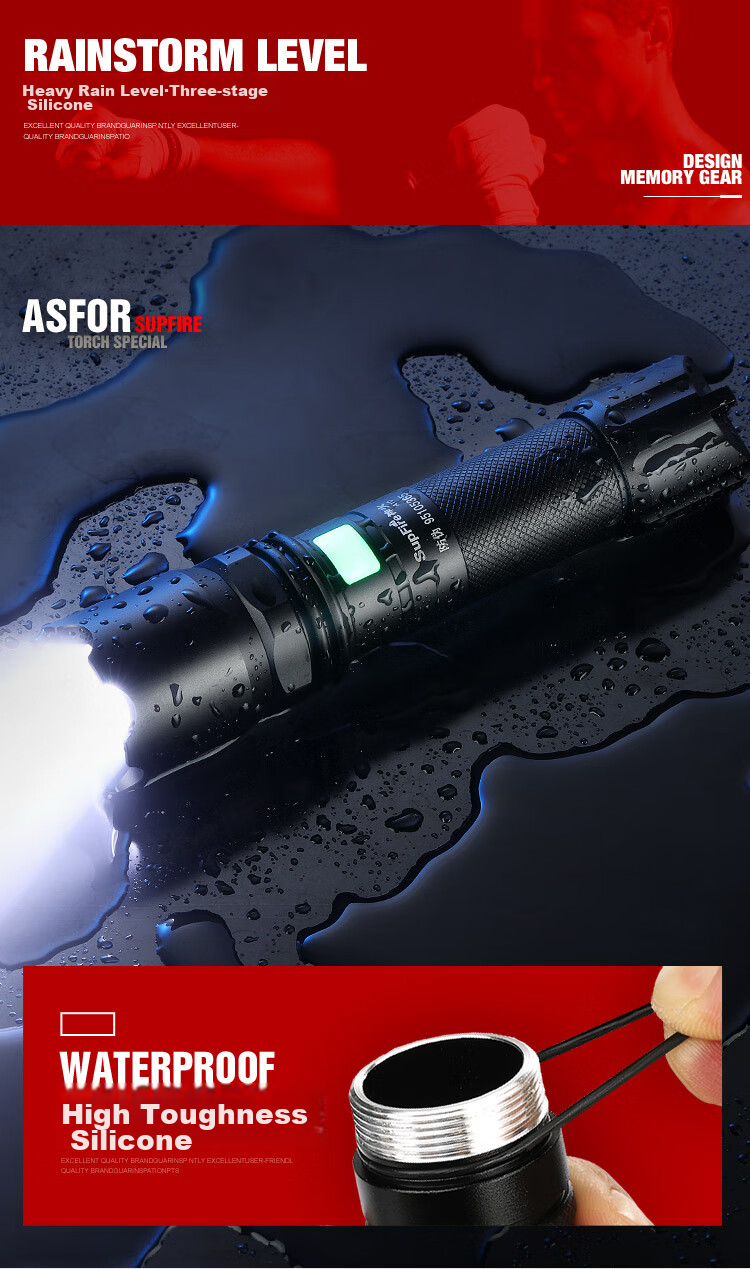 Сверхяркий мини-фонарик SupFire A10/GTS2, водонепроницаемый, светодиодный, дальнобойный, для самообороны и кемпинга