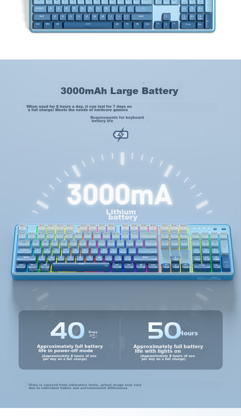 Механическая беспроводная клавиатура REDRAGON KS104, 104 клавиши, Bluetooth, RGB подсветка, красные переключатели, белый с синим