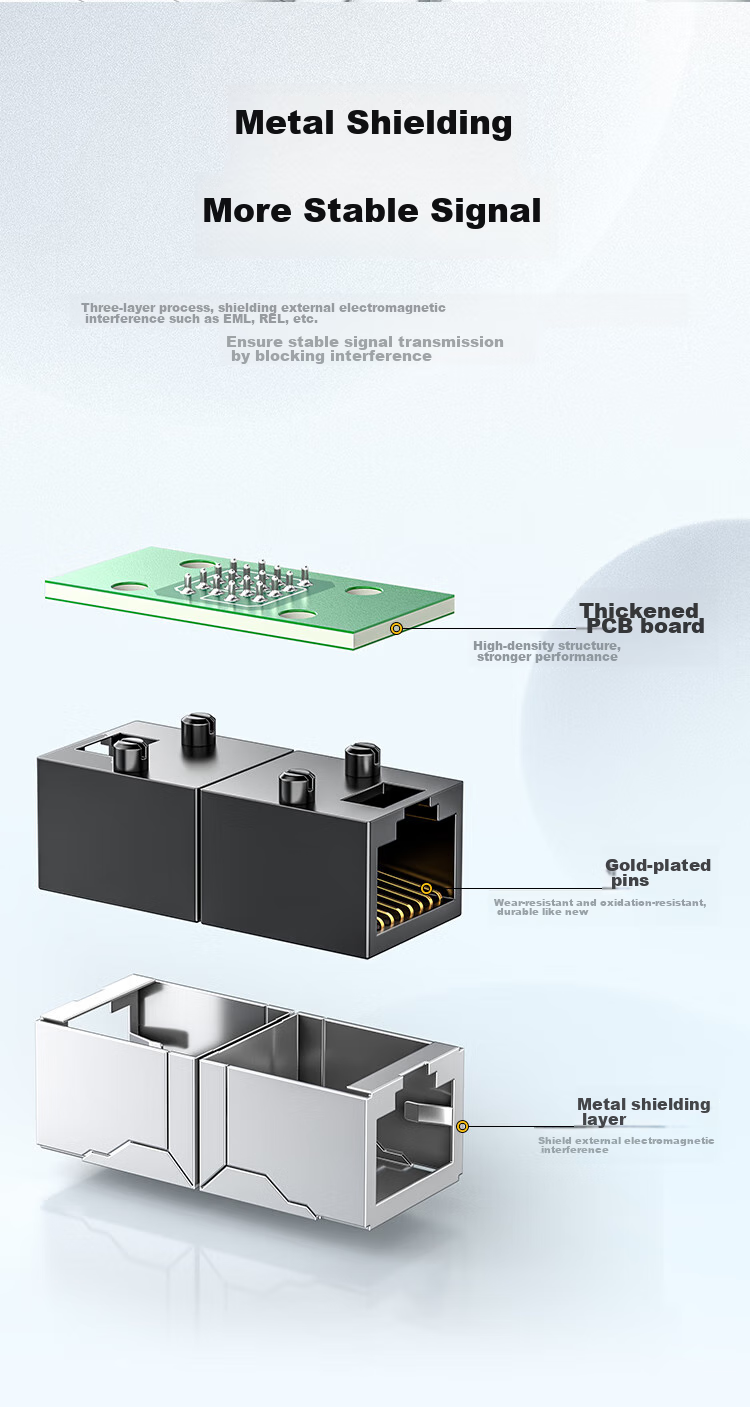 Сетевой удлинитель RJ45