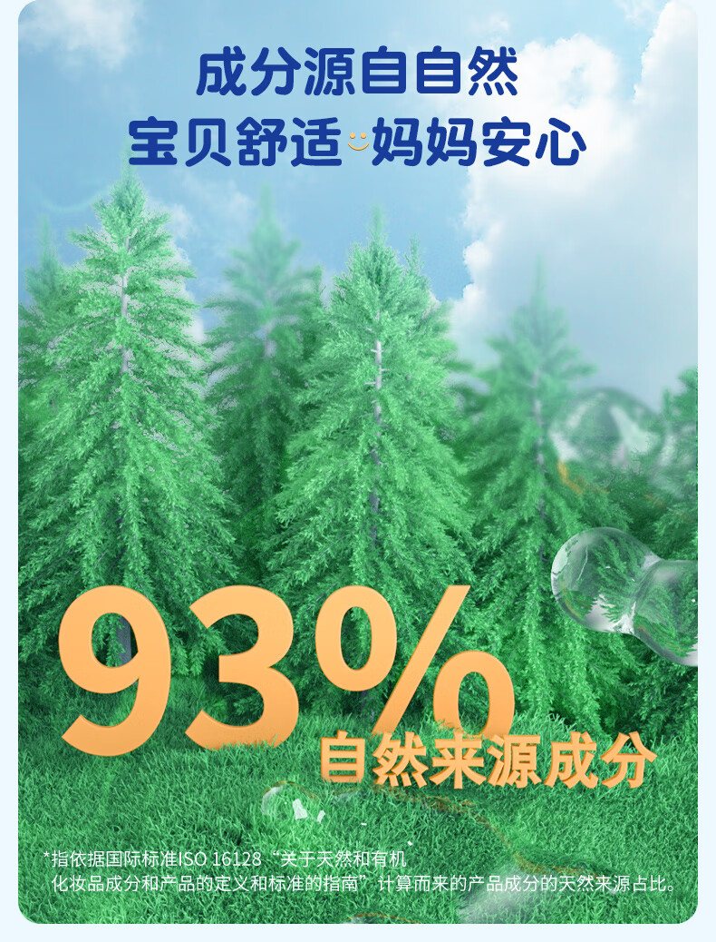 哈罗闪（sanosan）婴儿洗发沐浴露二合一400ml 德国原装进口0-3岁儿童洗发水沐浴液温和低泡易冲洗新生儿用品