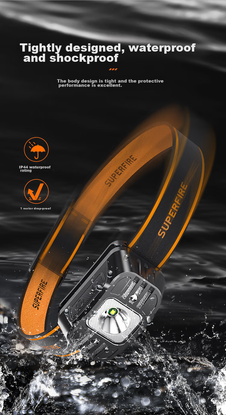Налобный фонарь SupFire HL75-S, мощный, USB-зарядка, для ночной рыбалки, с датчиком движения, для наружных работ, аварийный