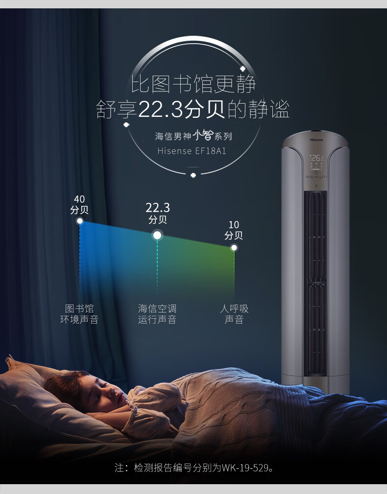 比图书馆更静舒享22.3分贝的静谧海信男神小智系列sense efla分贝22.3分贝海信空调环境声音检测报告编号分别为WK-19-529-推好价 | 品质生活 精选好价