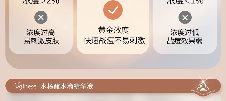 ORGINESE欧橘水杨酸果酸水滴精华液熬夜刷可搭祛痘淡化痘印20ml情人节