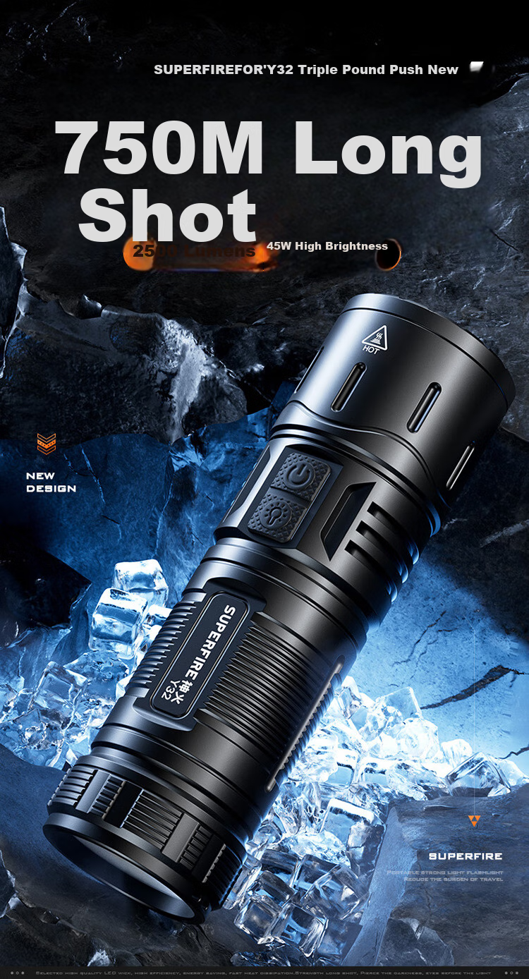 Фонарик SupFire Y32, сверхъяркий, дальнобойный, для выживания, самообороны, с фокусировкой луча, 100000 люмен