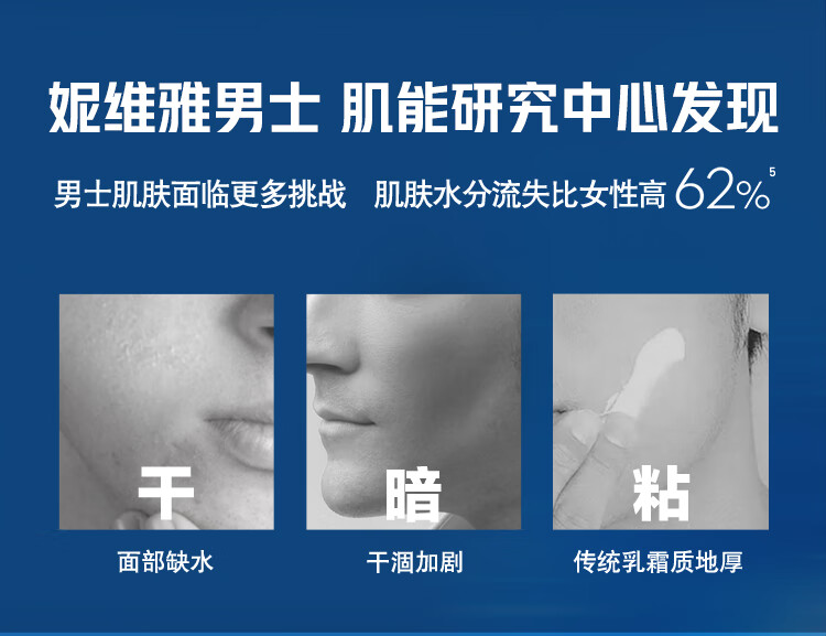 妮维雅（NIVEA）男士护肤品保湿滋润补水乳液面霜水活畅透深润霜50g双支