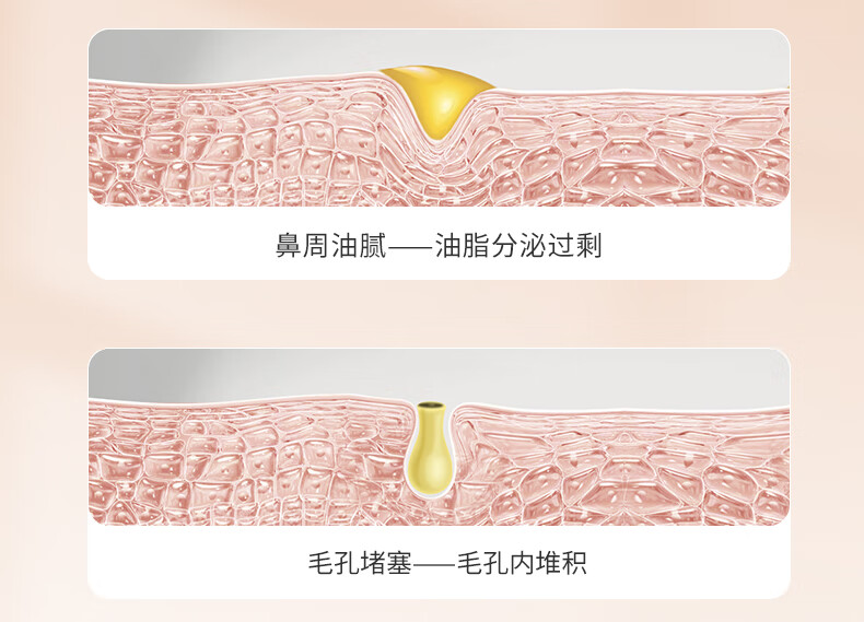 李医生去黑头导出精华液30ml（去黑头清洁液 精华水 清洁毛孔）