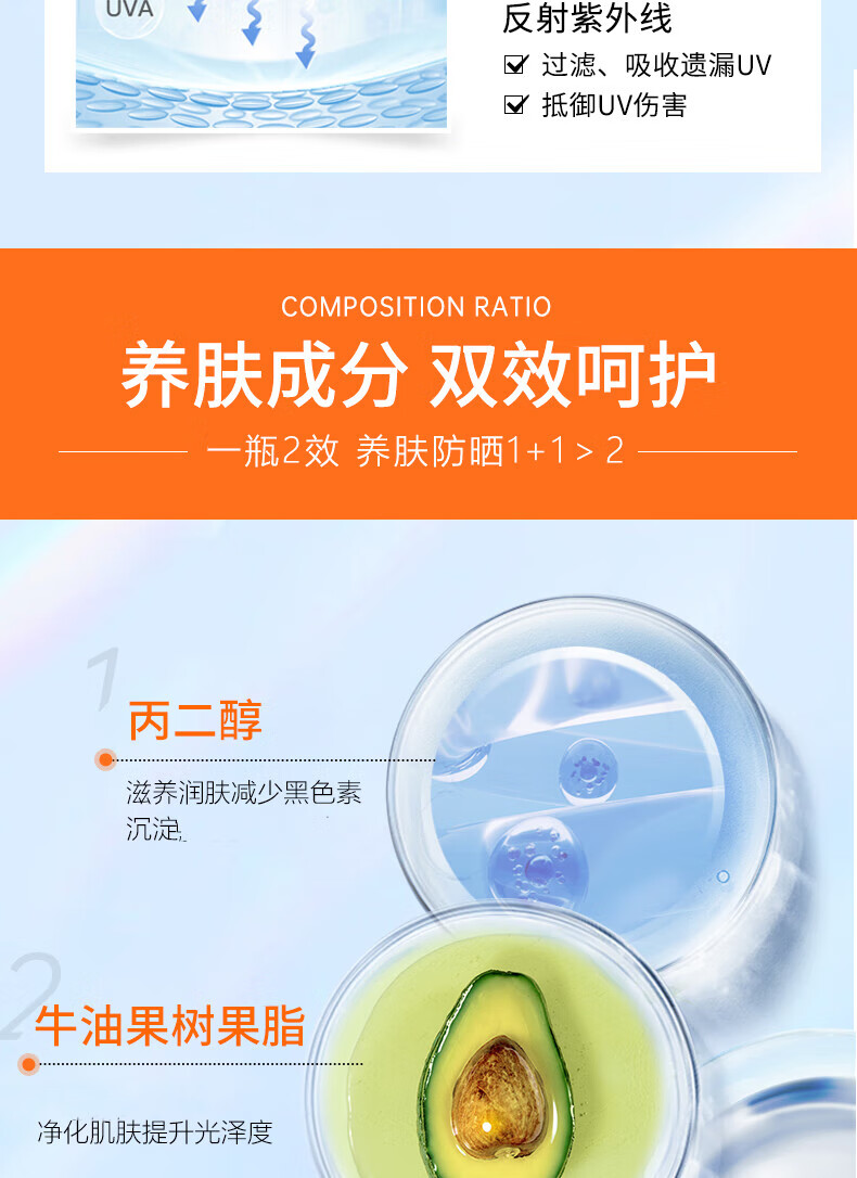 MYBJ make水润提亮防晒霜乳SPF50+军训必备持久清爽保湿防晒隔离二合一30g