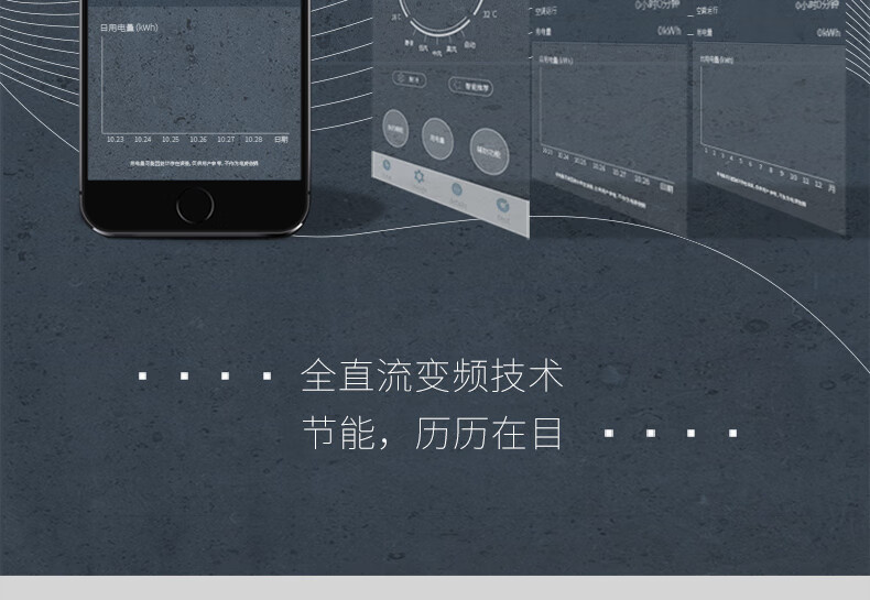 全直流变频技术节能,历历在目·-推好价 | 品质生活 精选好价