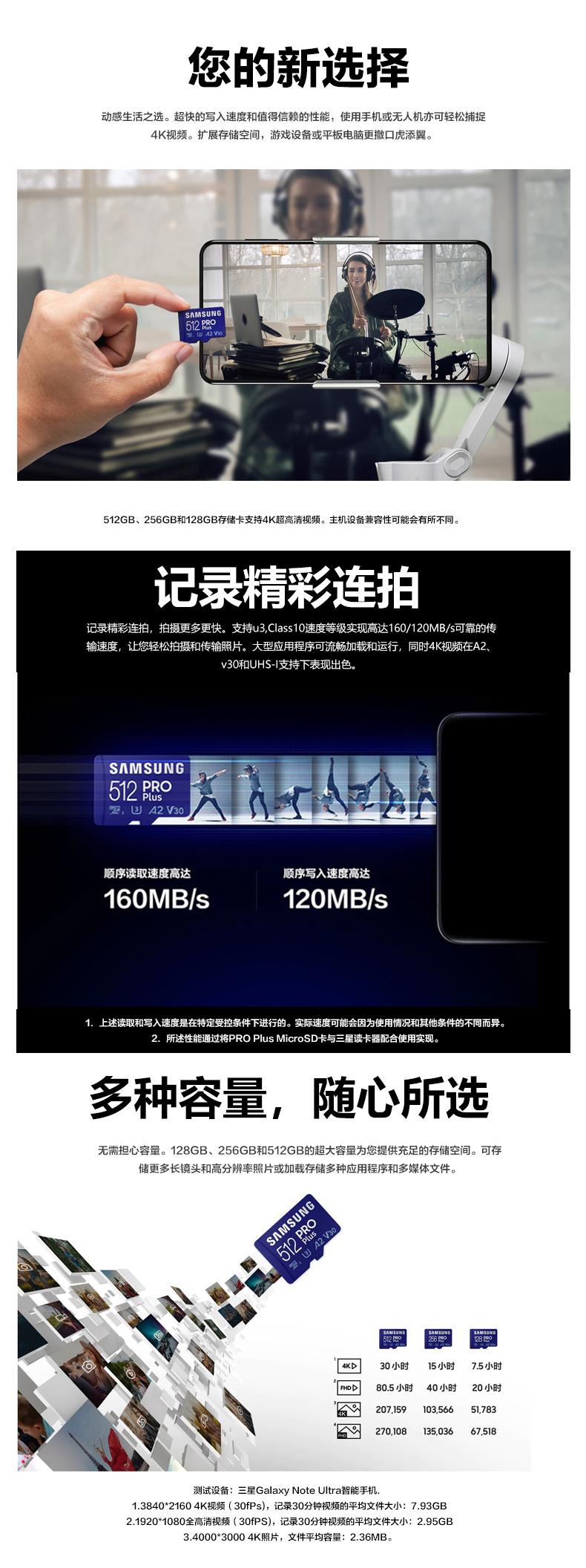 三星（SAMSUNG）512GB TF（MicroSD）存储卡PRO Plus U3 V30读160MB/s写120MB/s高速游戏机内存卡赠适配器