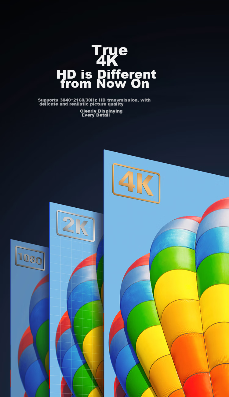 Кабель UGREEN DP to HDMI