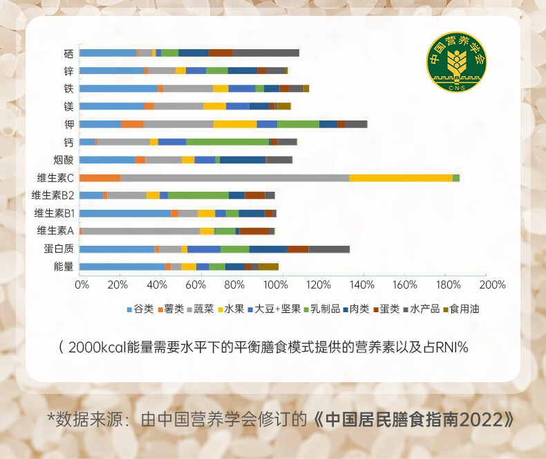 米小芽 胚芽米谷物米营养大米粥450g 胚芽米450g*4盒