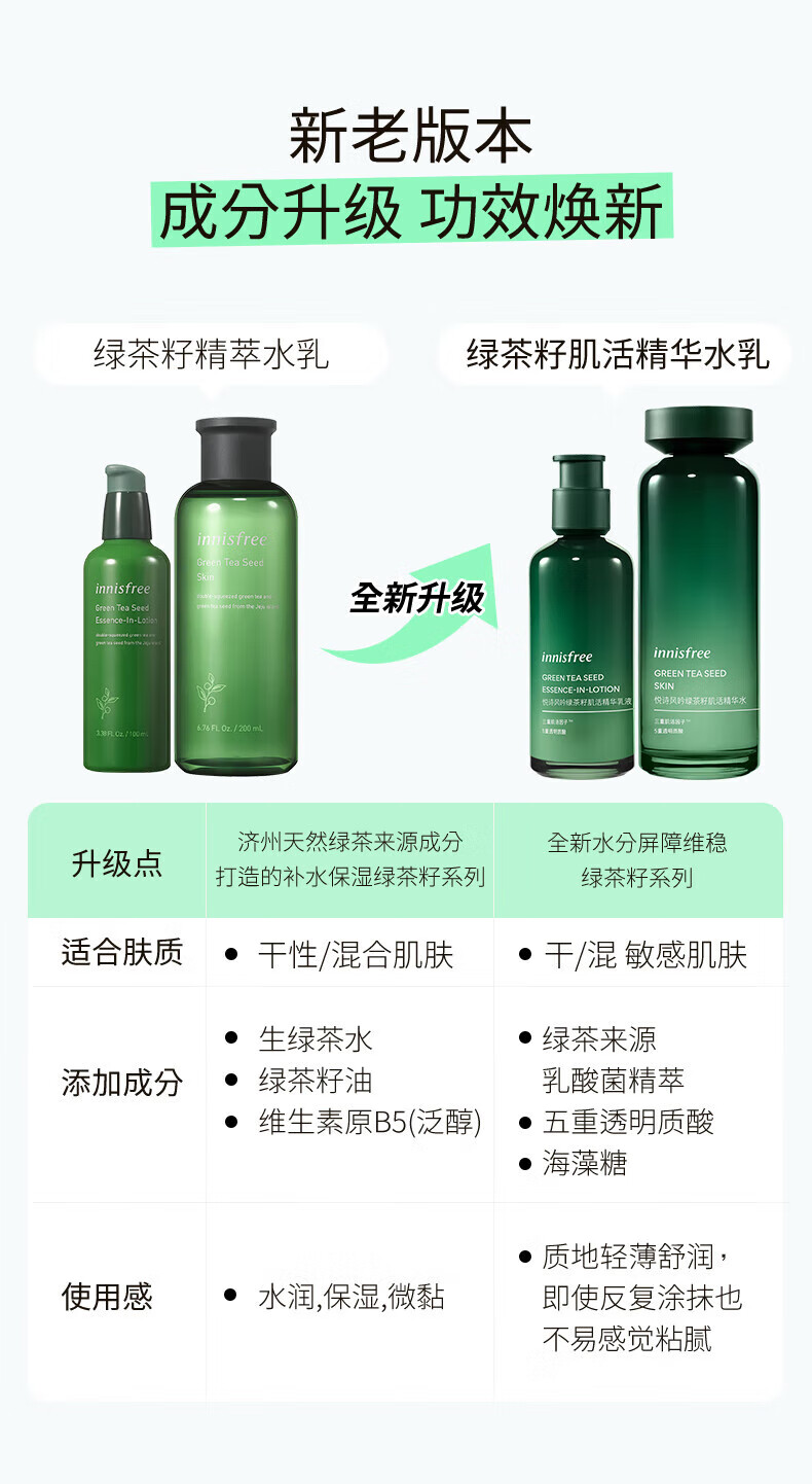 悦诗风吟（Innisfree）绿茶水乳平衡控油舒缓油皮清爽补水保湿油痘肌学生党平价护肤品女 绿茶平衡水乳组套