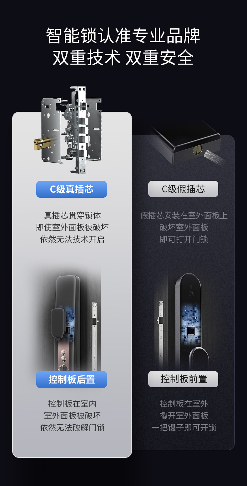 德施曼Q7F-Pro和K20-V哪款比较好用?