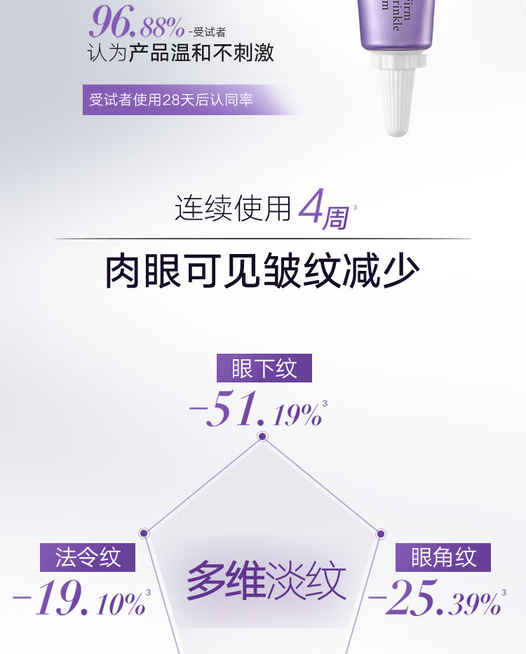 丸美眼霜 小紫弹视黄醇紧致淡纹眼霜5g试用装 改善细纹黑眼圈
