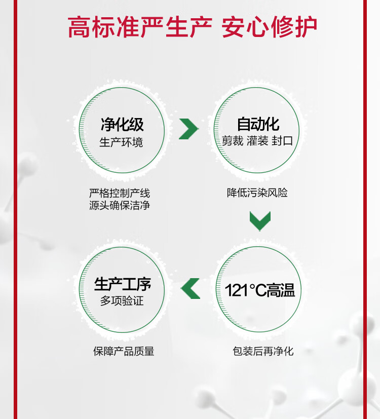 MG美即121面膜积雪草舒缓修护5片（油痘肌敏感肌救急补水保湿）