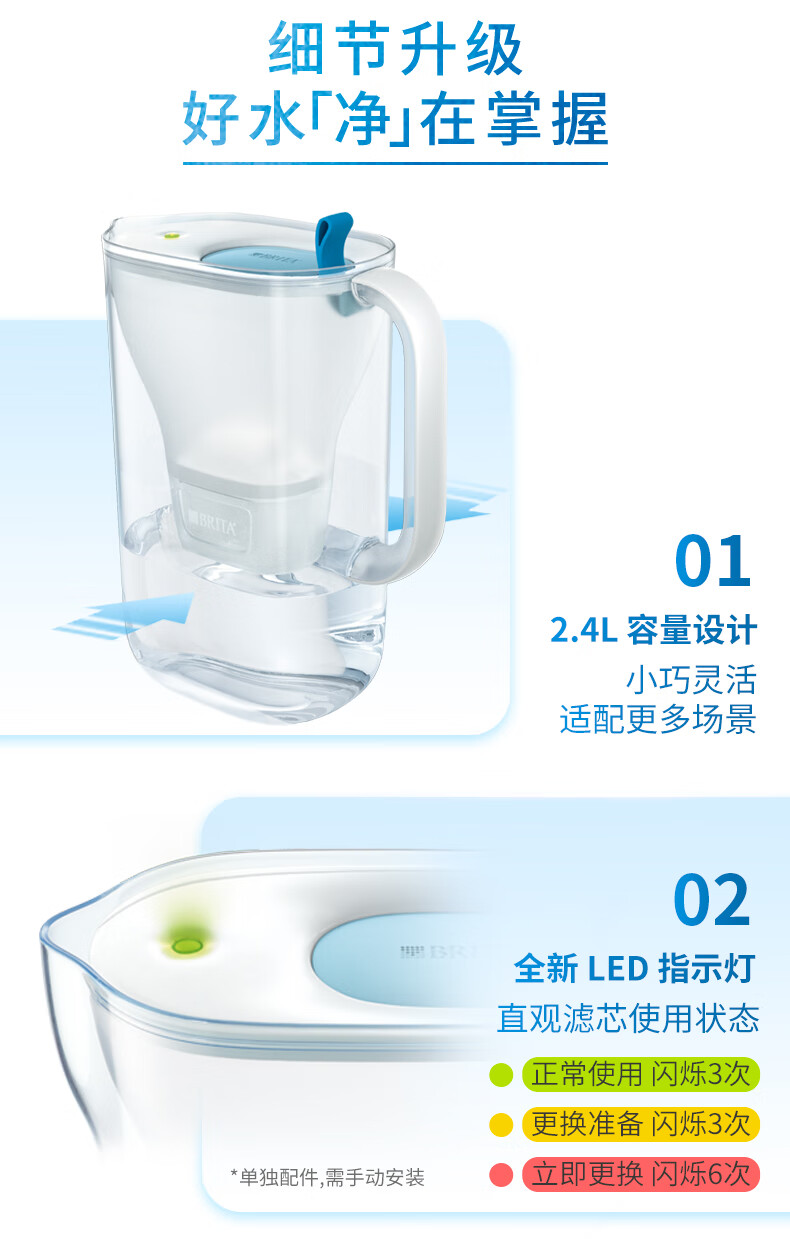 碧然德（BRITA）设计师滤水壶2.4L过滤净水器净水壶style Cool壶