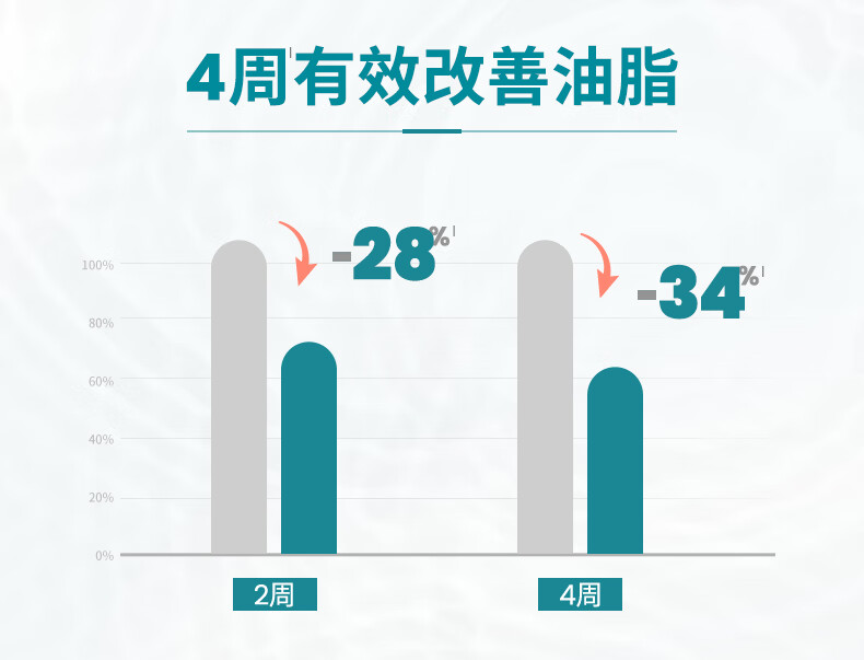 雅漾（Avene）控油净肤卸妆水400ML 免洗深层清洁清爽 油痘肌敏肌面部卸妆男女