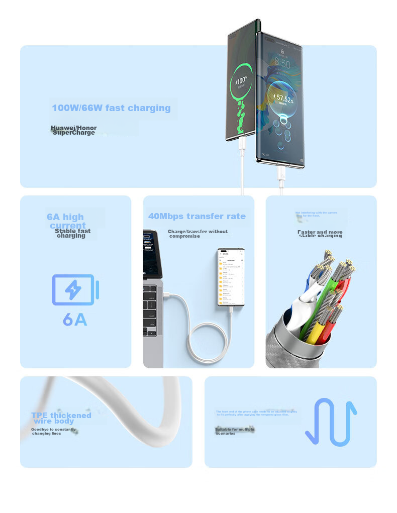 Кабель для зарядки CangHua Type-C, 6A, быстрая зарядка 100W/66W, для Huawei Mate70Pro/Pura80/P40/30/50, Honor Tablet и смартфонов, автомобильное зарядное устройство 5A, белый, 1м
