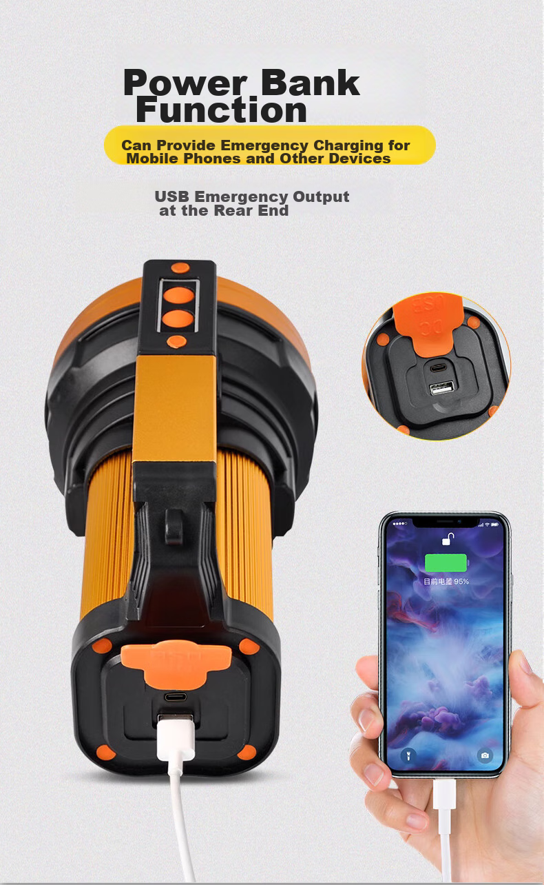 Мощный светодиодный фонарь THERM A REST, уличный, для дома, портативный, с длительным временем работы, специально разработан для пожилых людей, 9410