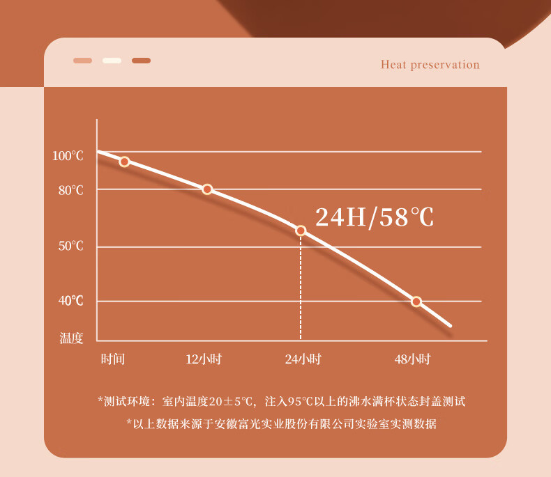 FGA富光保温壶玻璃内胆暖壶大容量热水瓶家用宿舍办公室开水瓶水壶