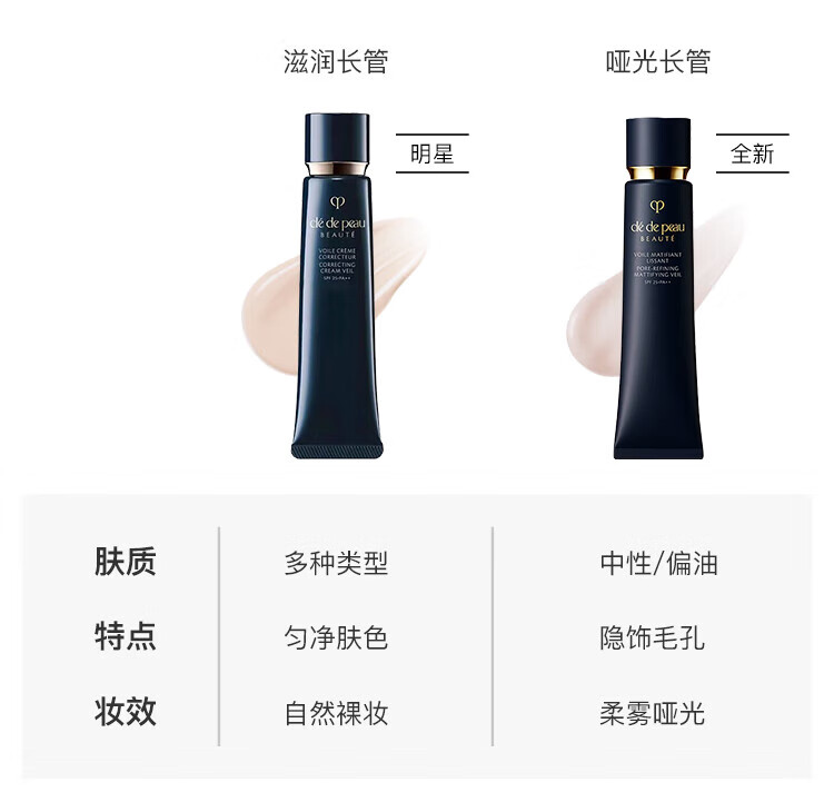 肌肤之钥（Cle de Peau）CPB长管隔离霜37ml 光凝润采妆前霜 提亮肤色 光透持妆 送礼