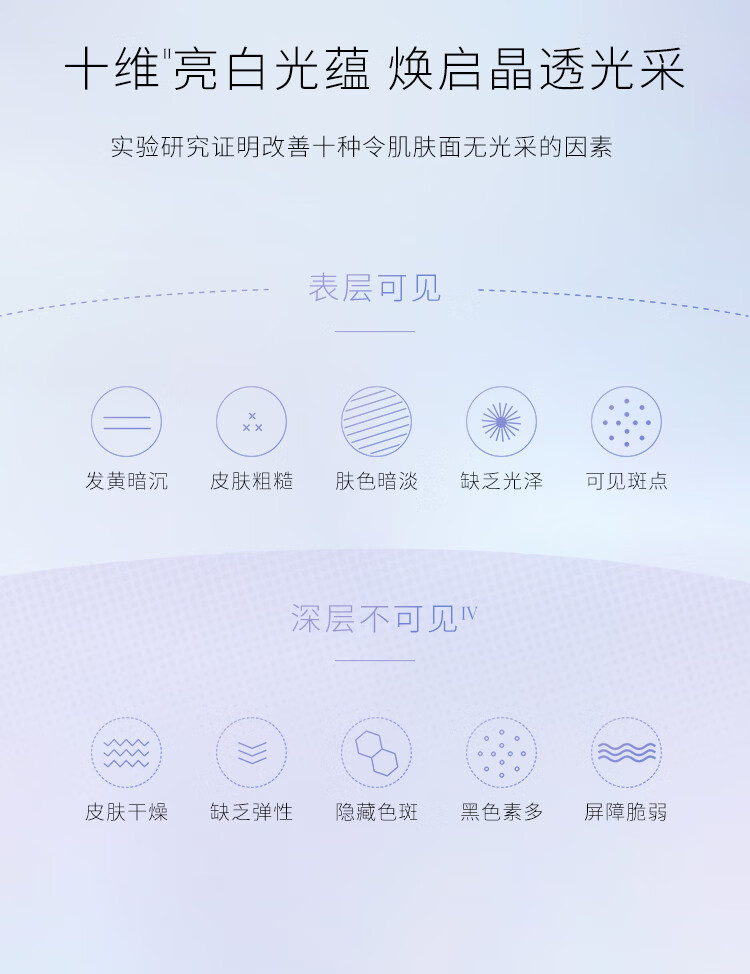 SK-II小灯泡美白精华液50ml烟酰胺淡斑sk2护肤品礼盒skii化妆品skll