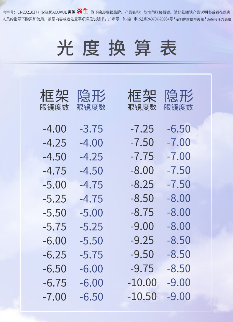 强生（Johnson） 安视优 美瞳日抛 天生闪耀系列 彩色隐形眼镜大小直径  10片装 晶恬 550度
