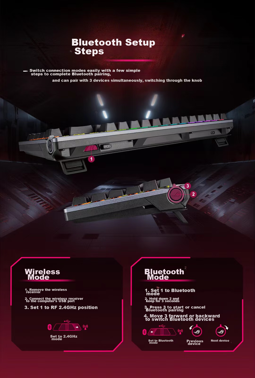 Механическая клавиатура ROG Night Demon, беспроводная, 75 клавиш, NX Snow White, RGB, горячая замена, Gasket, OLED экран, черная