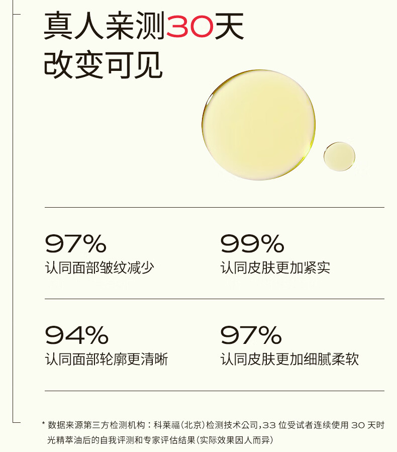 蘭（LAN）兰时光精华油面部护肤油 淡纹紧致舒缓滋润保湿精华液  15ml 