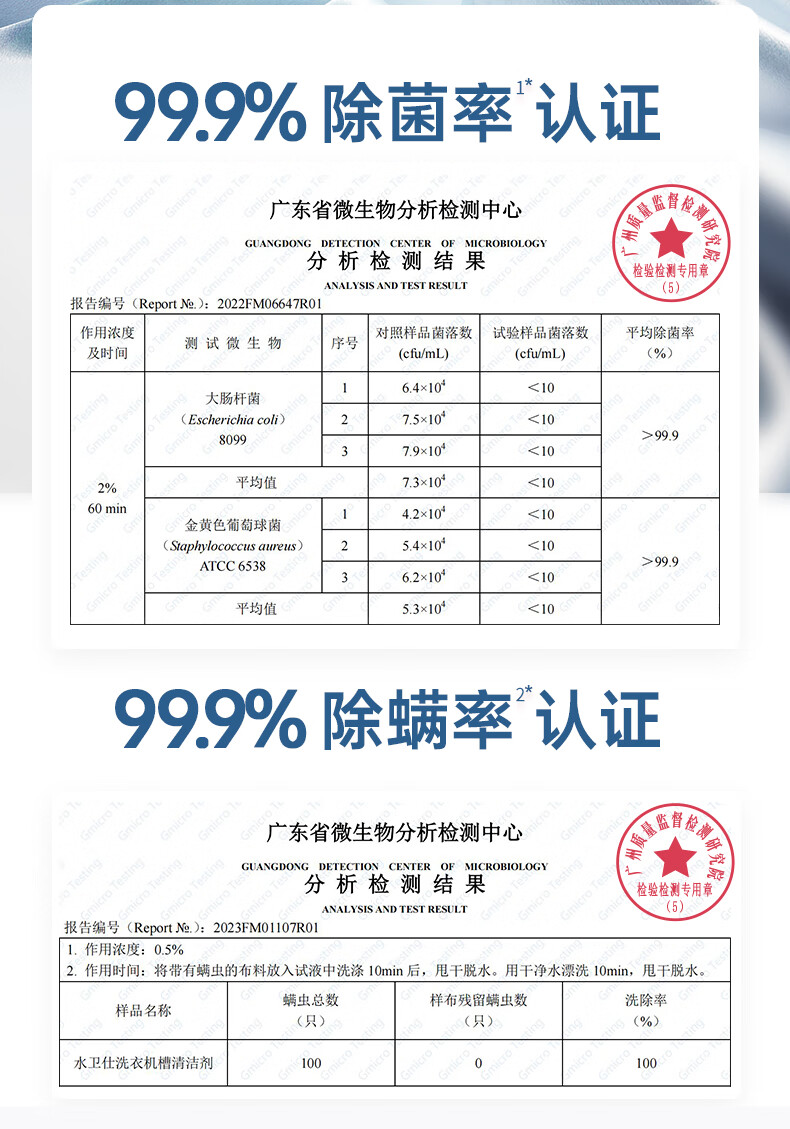 水卫士洗衣机清洁剂 家用滚筒波轮洗衣洗衣机清洁剂去污异味卫仕机槽清洗剂 除垢去污去异味卫仕 洗衣机清洁剂4袋详情图片11