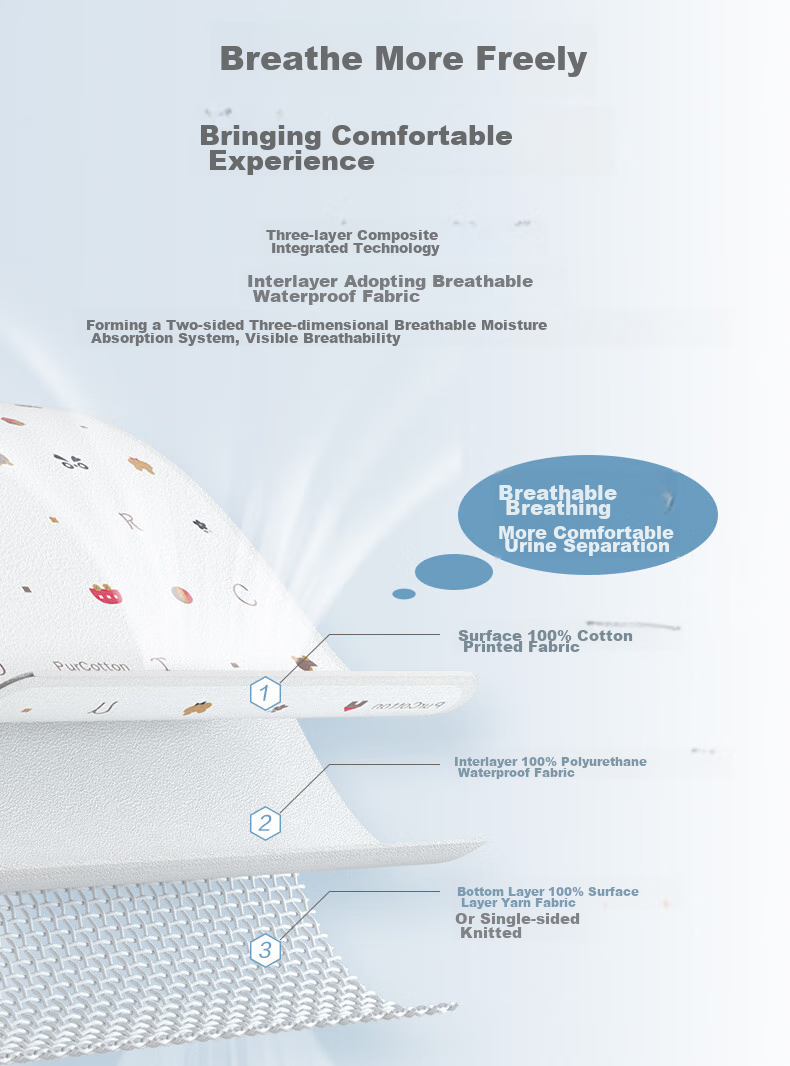 Детская непромокаемая пеленка PurCotton, 90x70 см, хлопковая, водонепроницаемая, дышащая, многоразовая