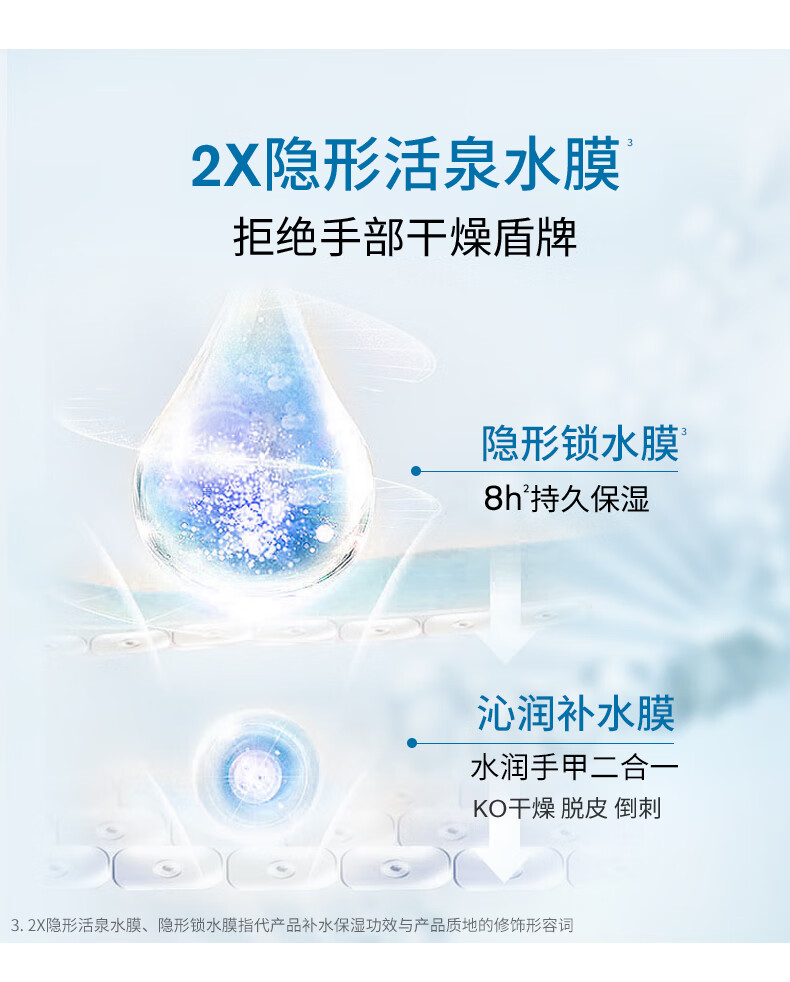 依泉（Uriage）水漾滋润护手霜50ml 持久保湿补水倍润清新男女士