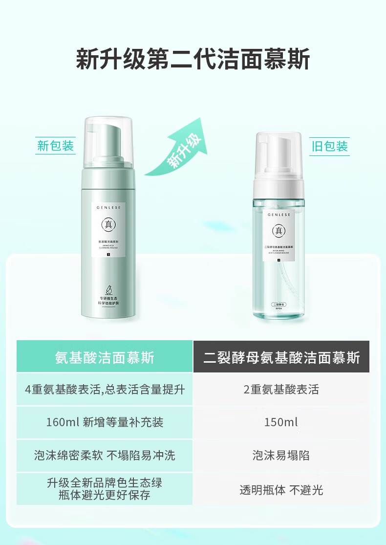 真丽斯（Genlese）氨基酸洗面奶洁面慕斯绵密泡沫深层清洁温和敏感肌160ml+160ml 