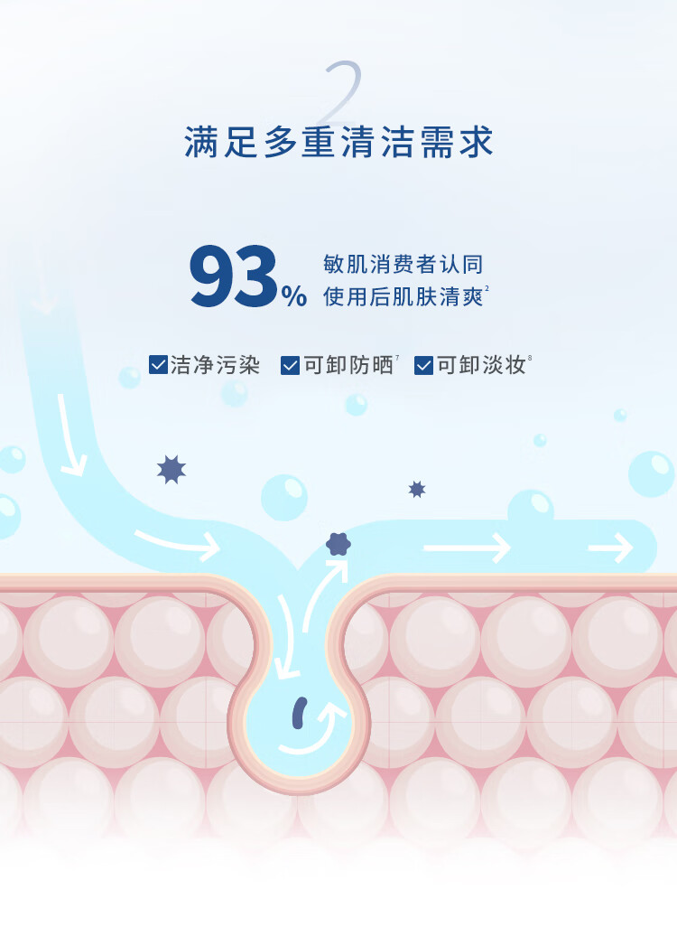 Elta MD氨基酸泡沫洁面乳 洗面奶207ml/支 双支装（促销福利）