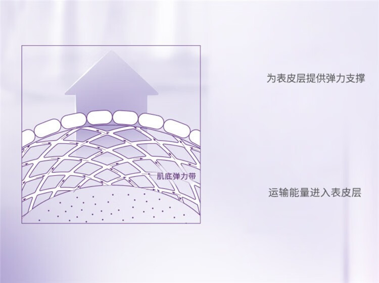 欧莱雅 L'OREAL小黑瓶黑精华青春密码酵素精华肌底液女士面部精华7.5ml*4